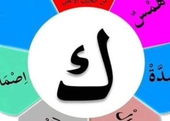 کشمیر کا چار روزہ سفر